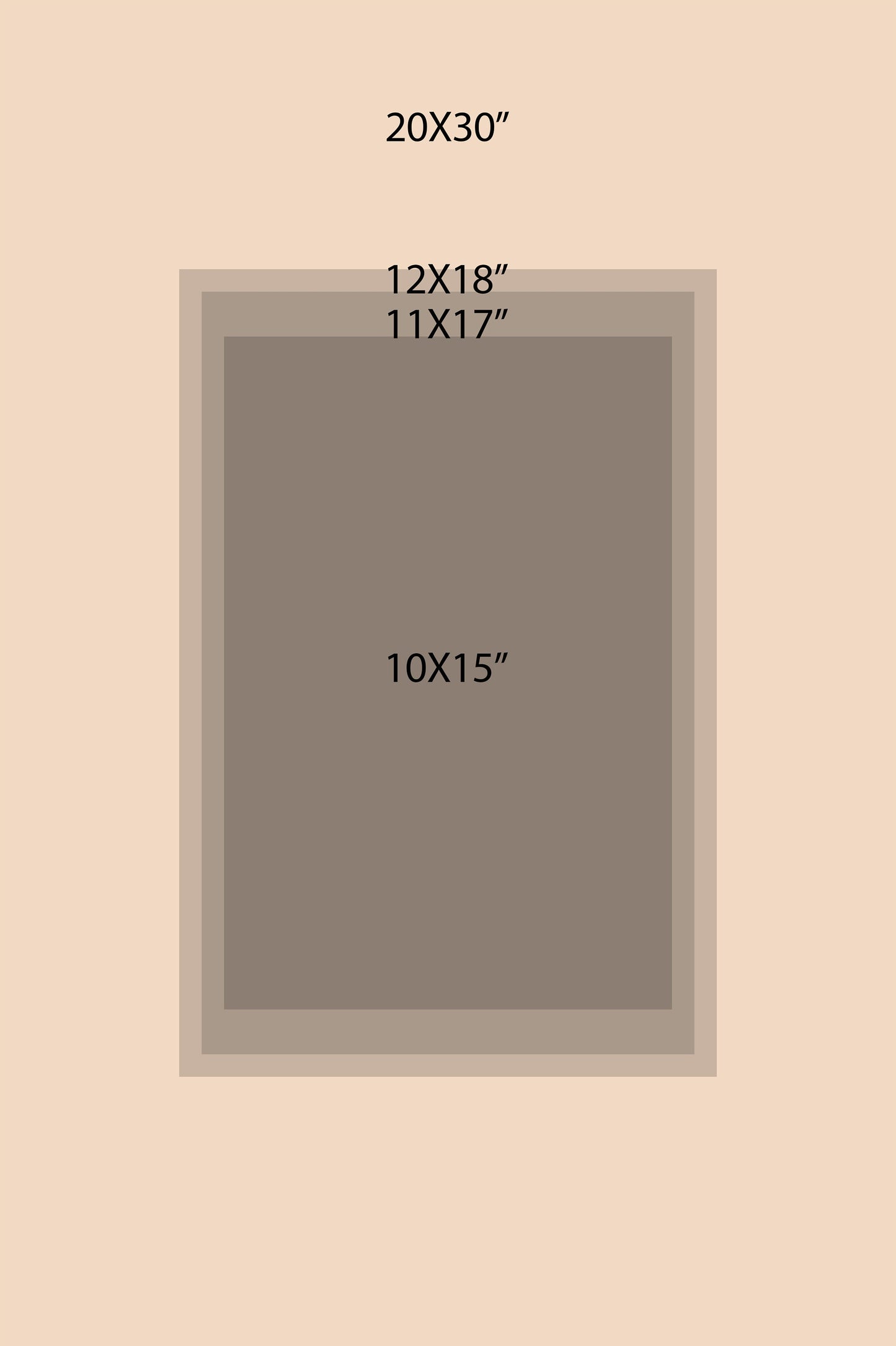 poster sizes