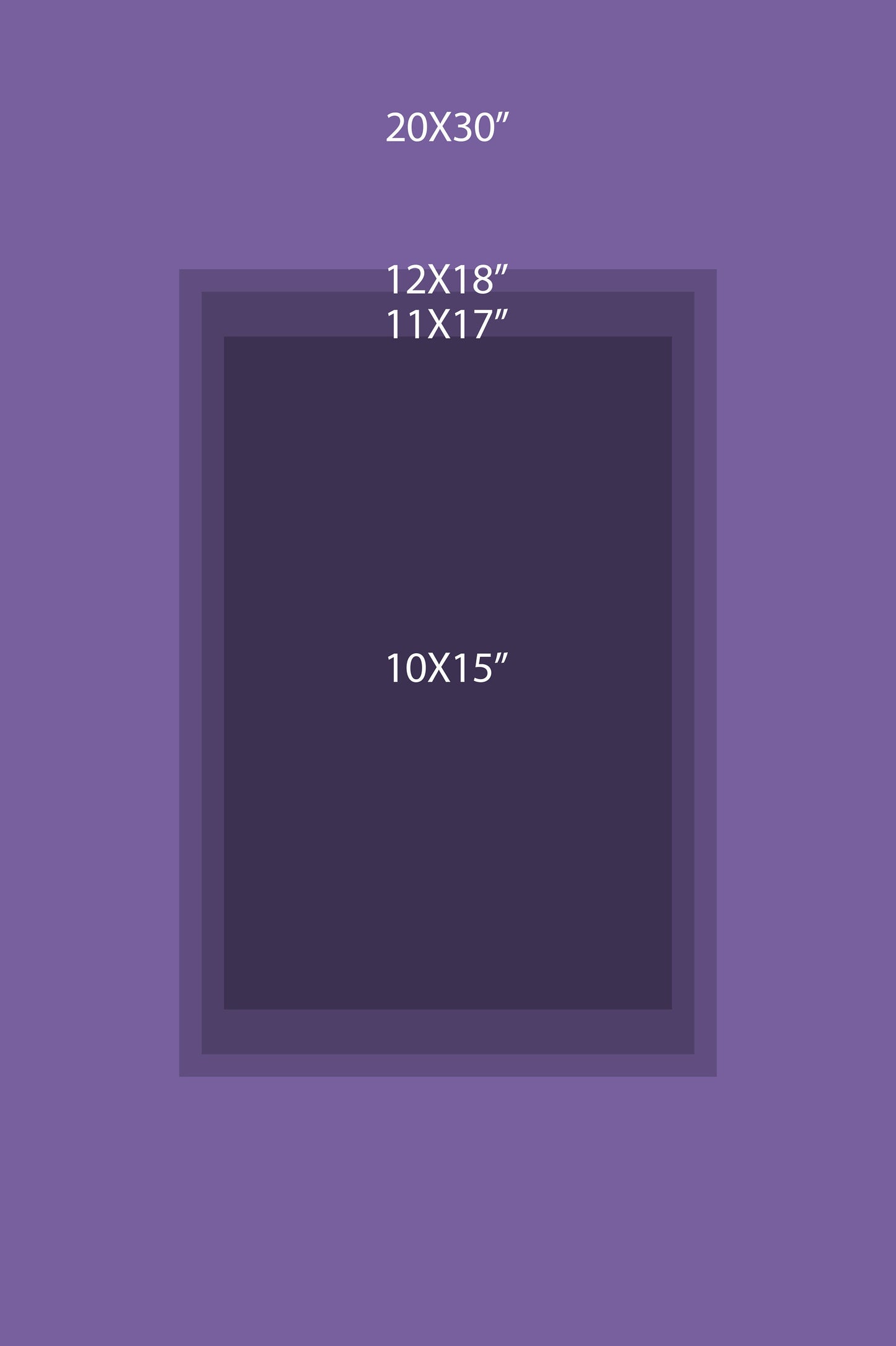 poster size comparisons