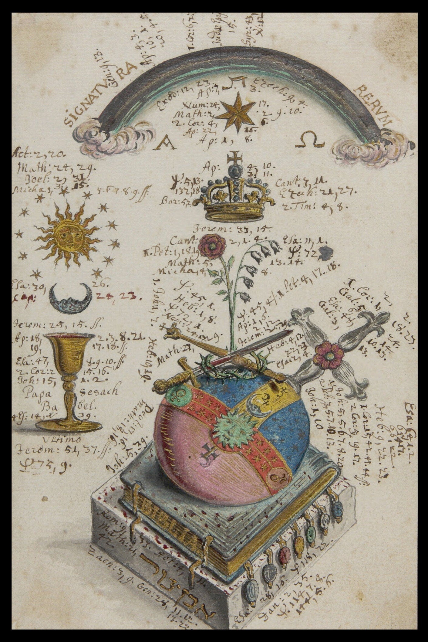 Magick Stuff Poster