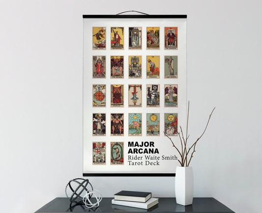 Rider Waite Major Arcana Tarot Card Canvas Wall Hanging