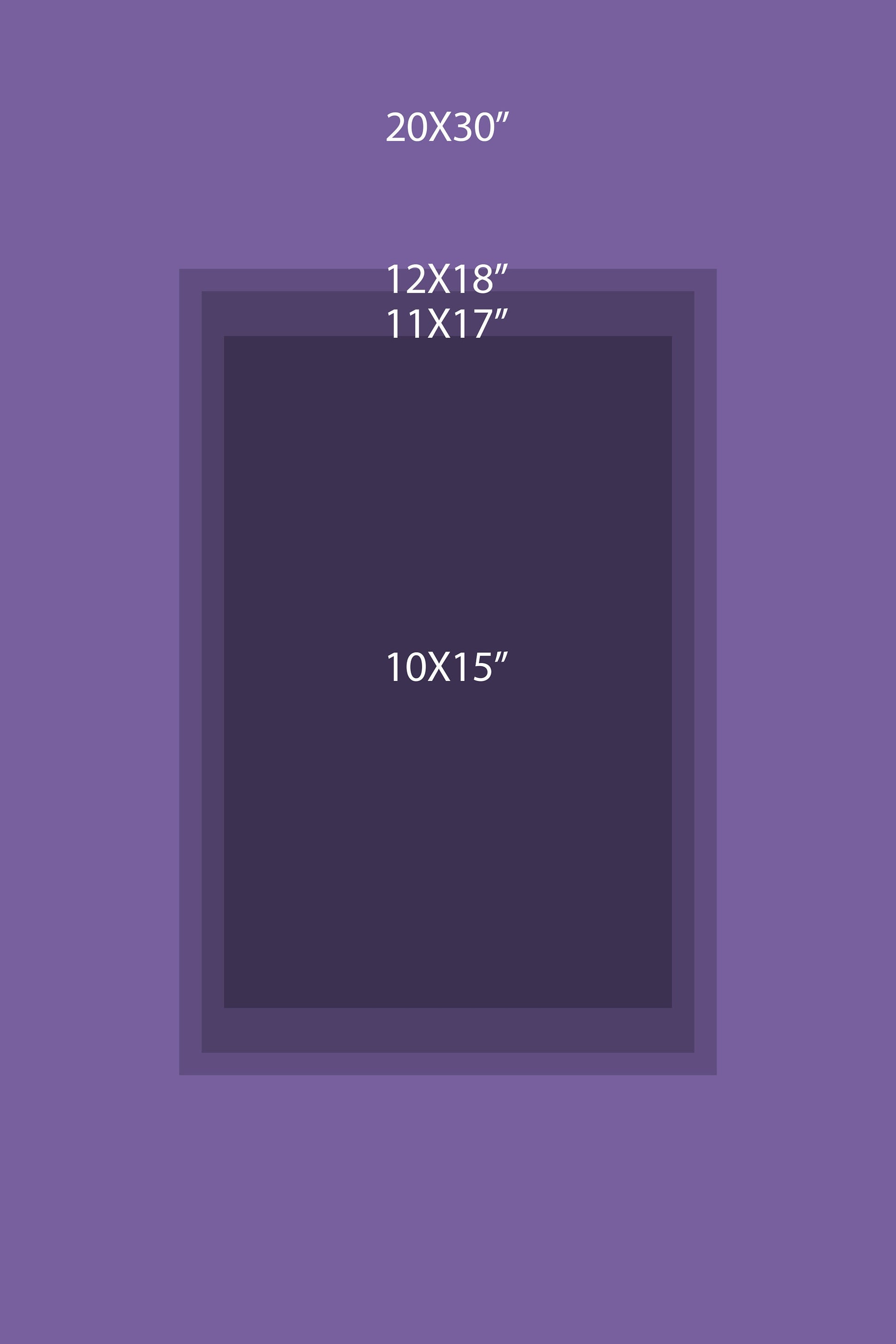 poster size comparisons