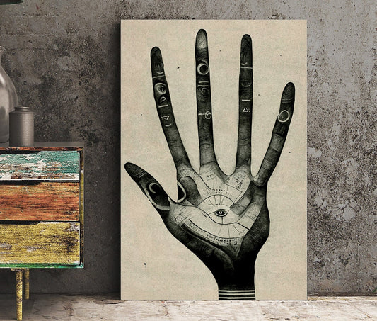 Palmistry Print - Hand of Glory - Divination Print (Poster, No Frame)