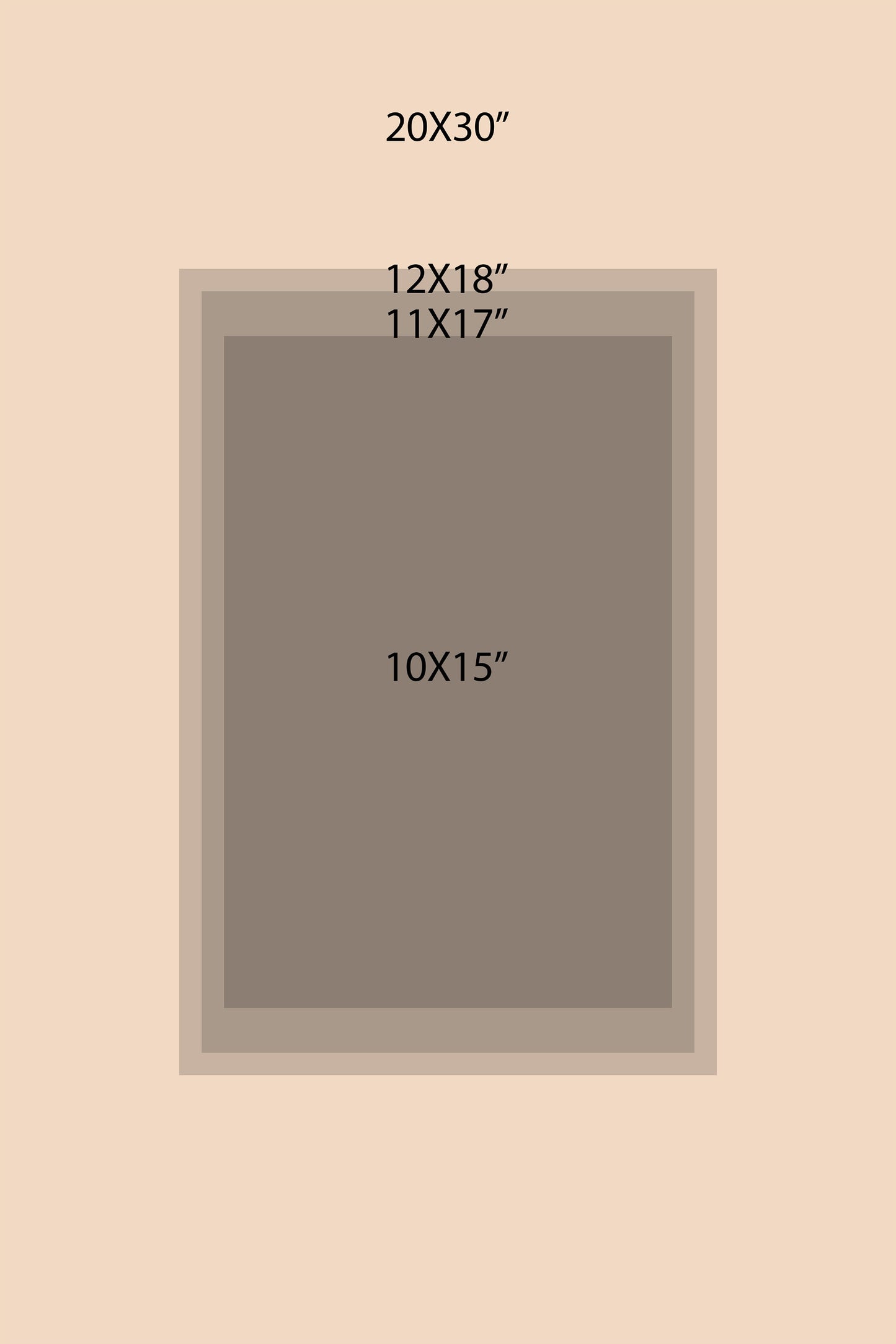 print size comparison image