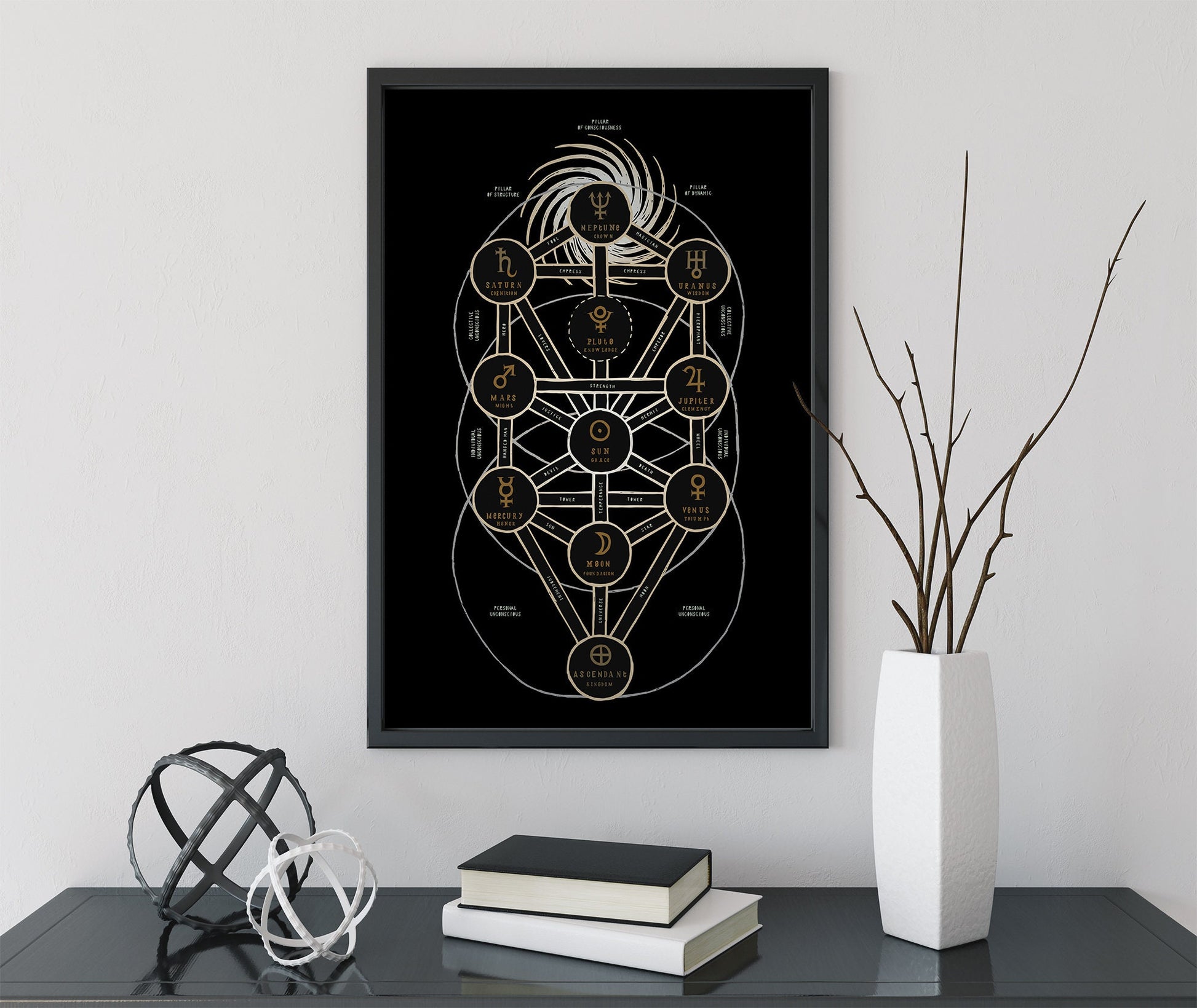 Sephirotic Tree Of Life - Kabbalah Occult design - black and gold
