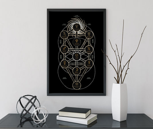 Sephirotic Tree Of Life - Kabbalah Occult design - black and gold