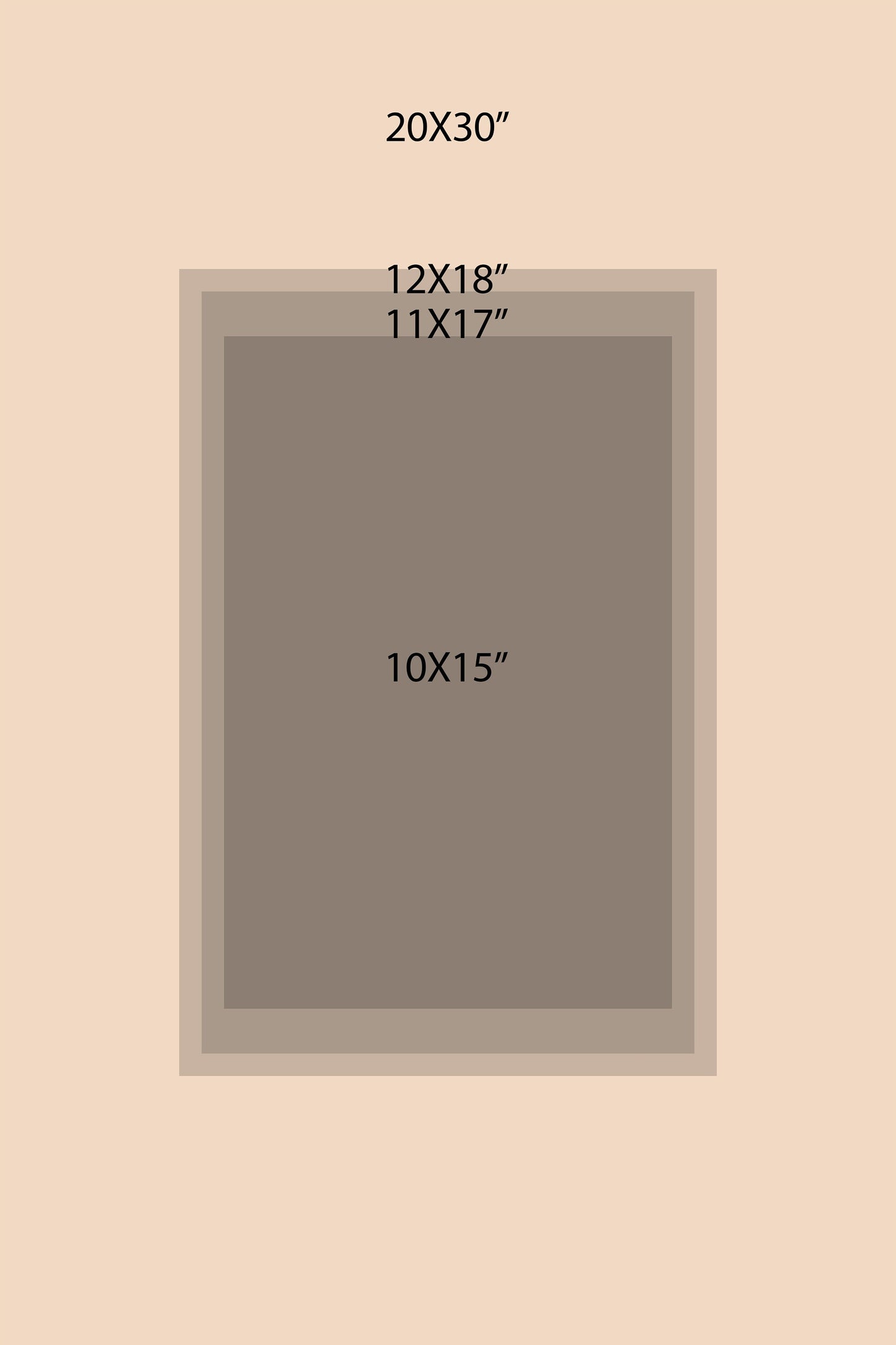 Measurement comparison image