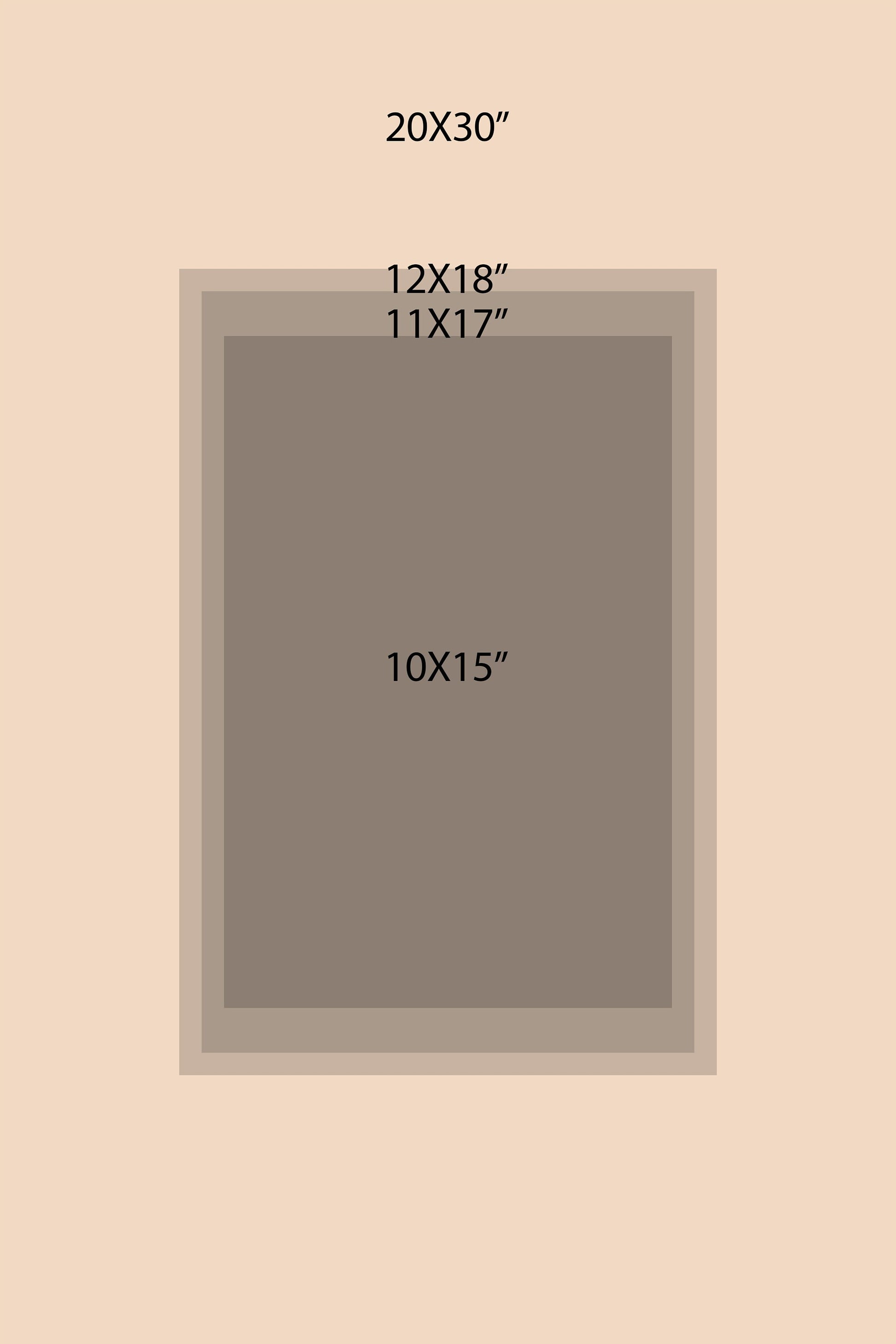 Measurement comparison image