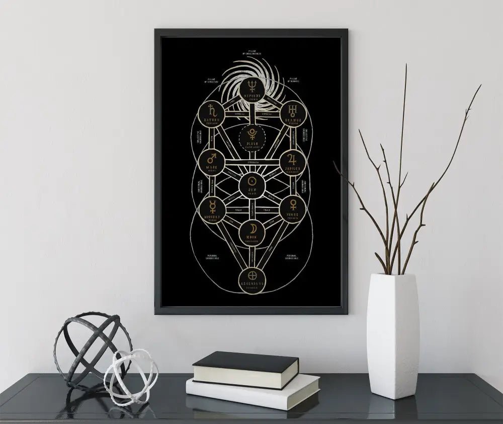 Sephirotic Tree Of Life Kabbalah Occult Design Art Print In Black And Gold On Premium Matte Fine Art Paper by My Store