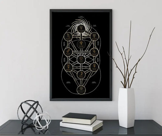 Sephirotic Tree Of Life Kabbalah Occult Design Art Print In Black And Gold On Premium Matte Fine Art Paper by My Store